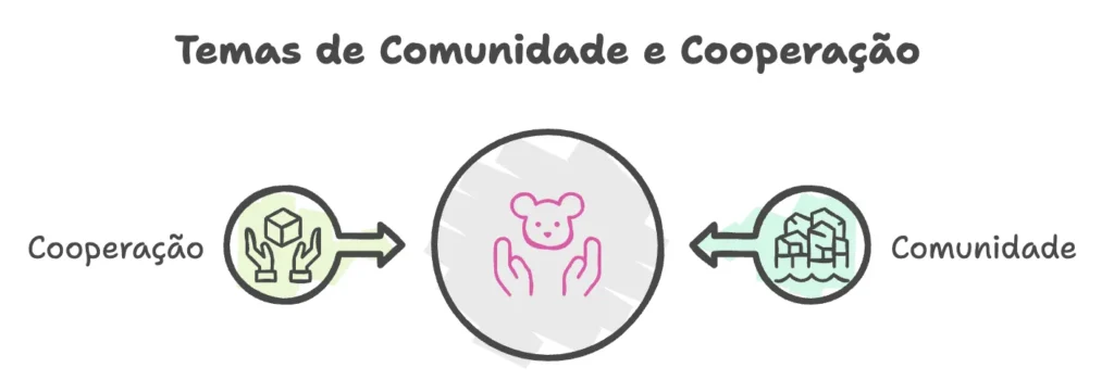 coragem-e-cooperacao