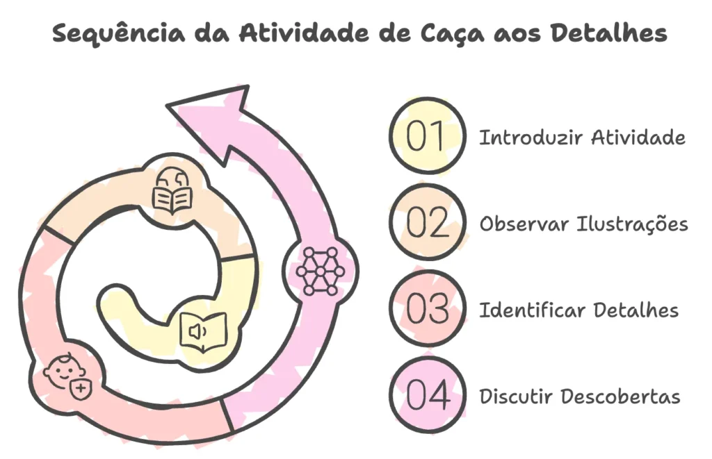 ratinho-carteiro-para-educadores